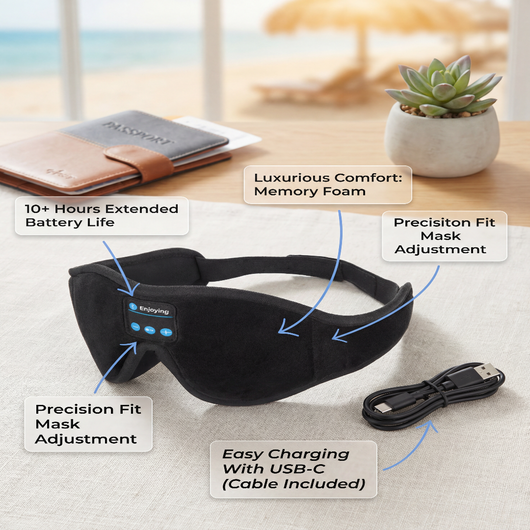 TravCo™ Travel Sleep Mask